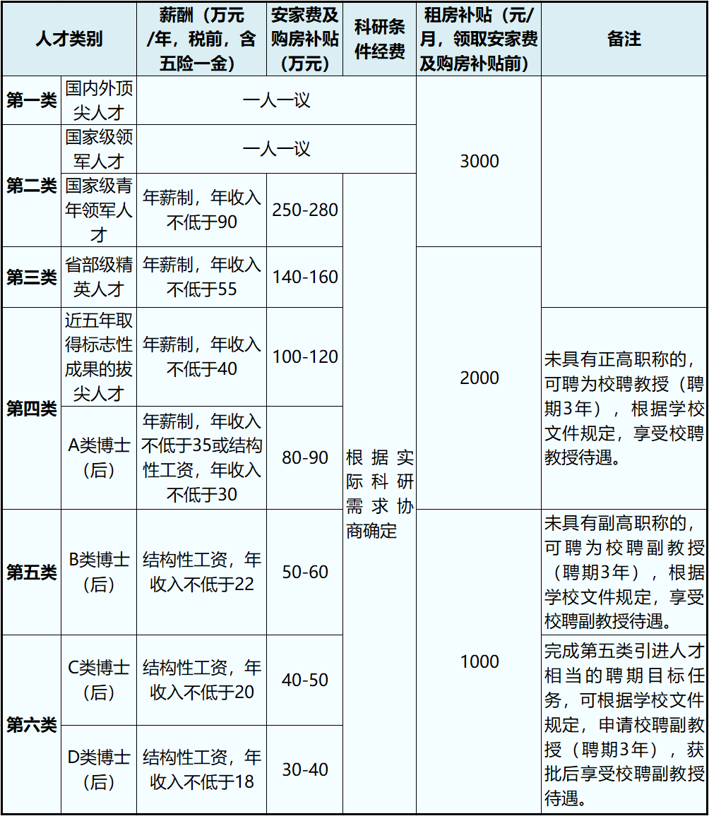 image?token=&src=https%3A%2F%2Fwww.gccrc