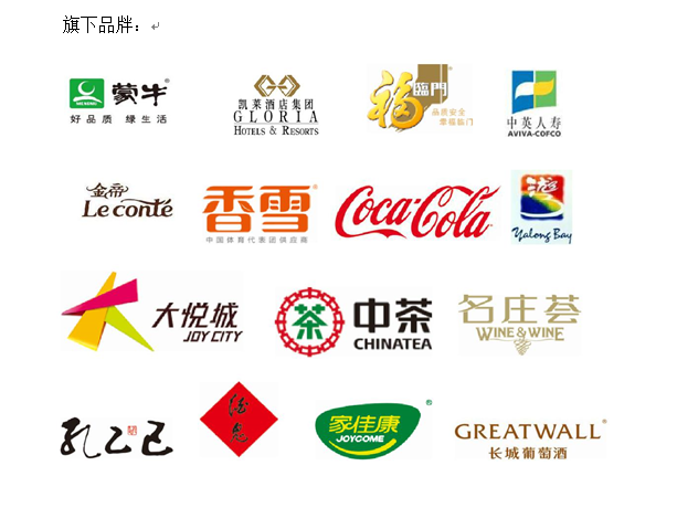 中粮置地招聘管培生等